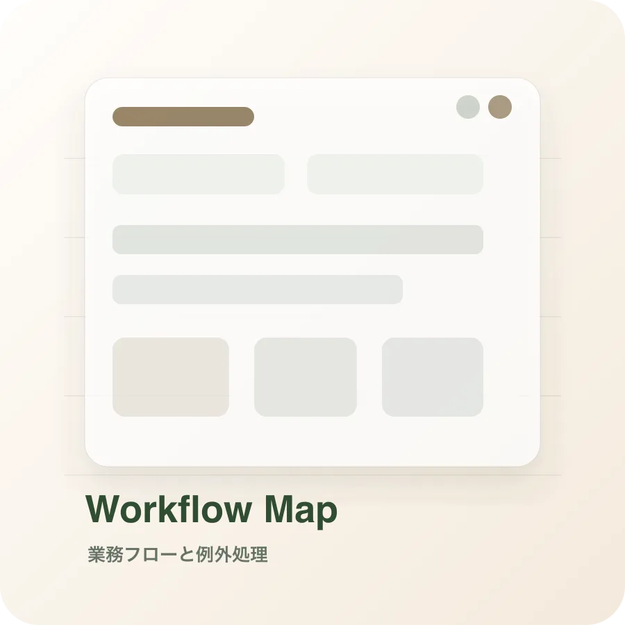 業務フロー図の匿名サンプル